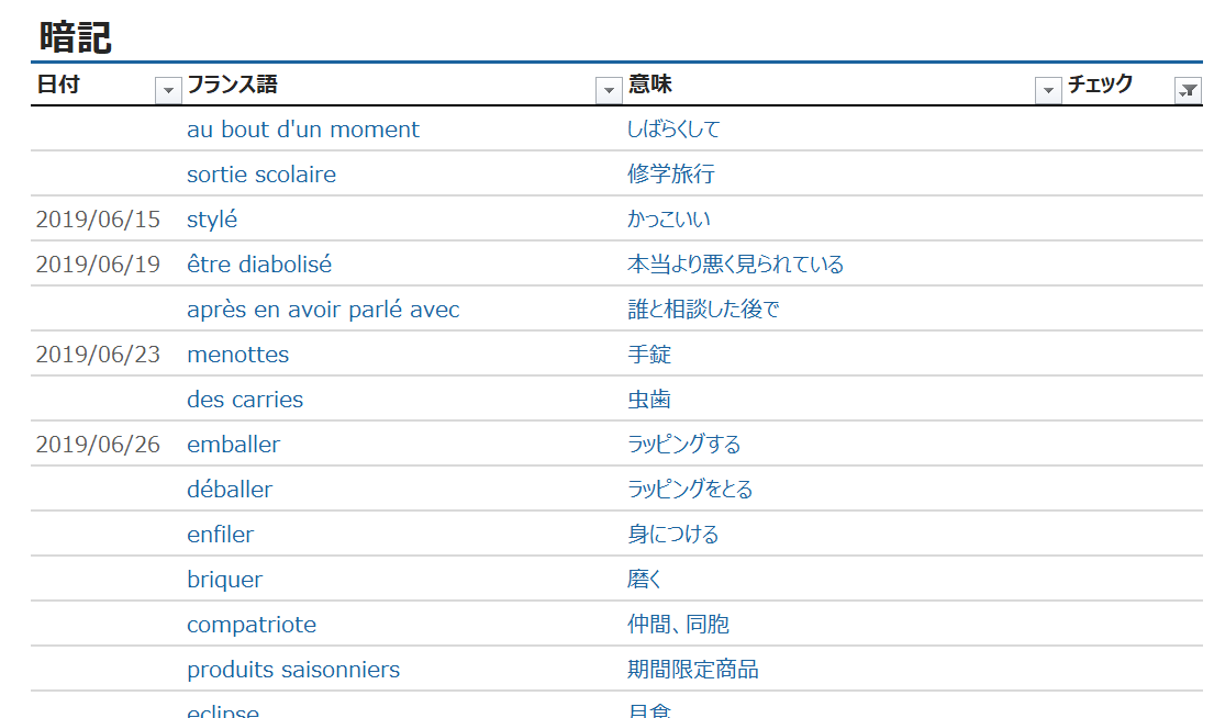 効率よく英語やフランス語の単語を覚えるにはエクセルが有効な理由