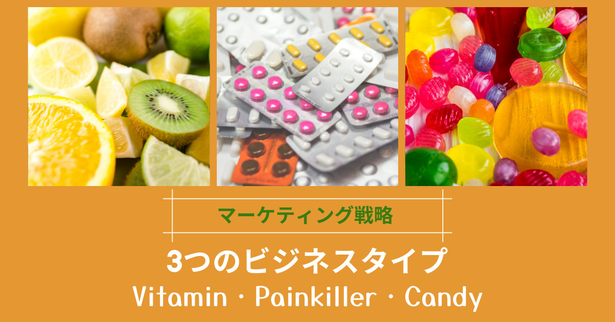 3つのビジネスタイプ（Vitamin・Painkiller・Candy）